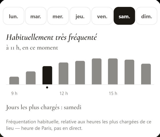 L’affluence habituelle du Louvre, heure par heure, dans l’app